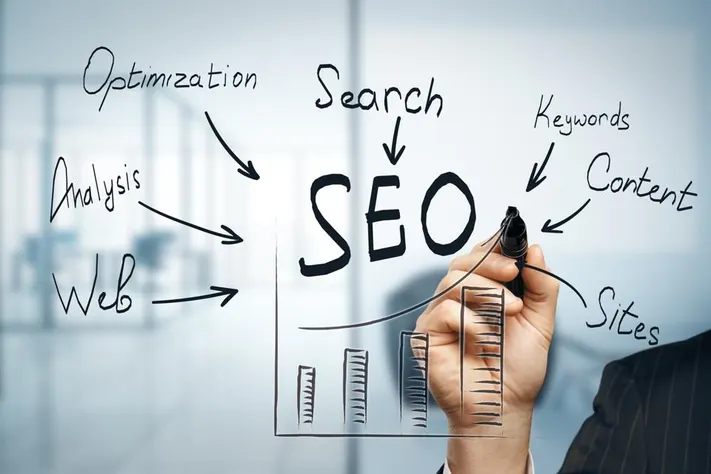 SEO Basics